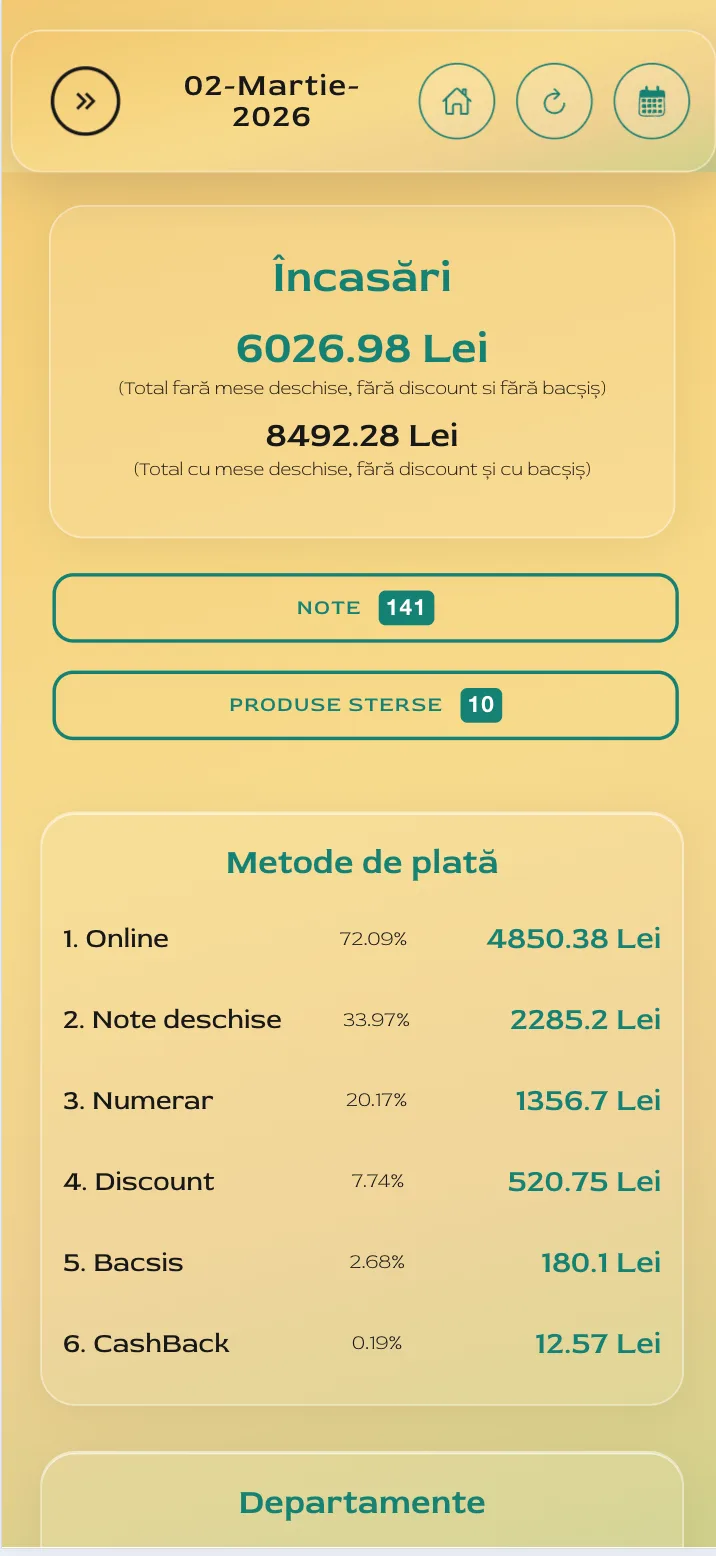 FlowManager Rapoarte