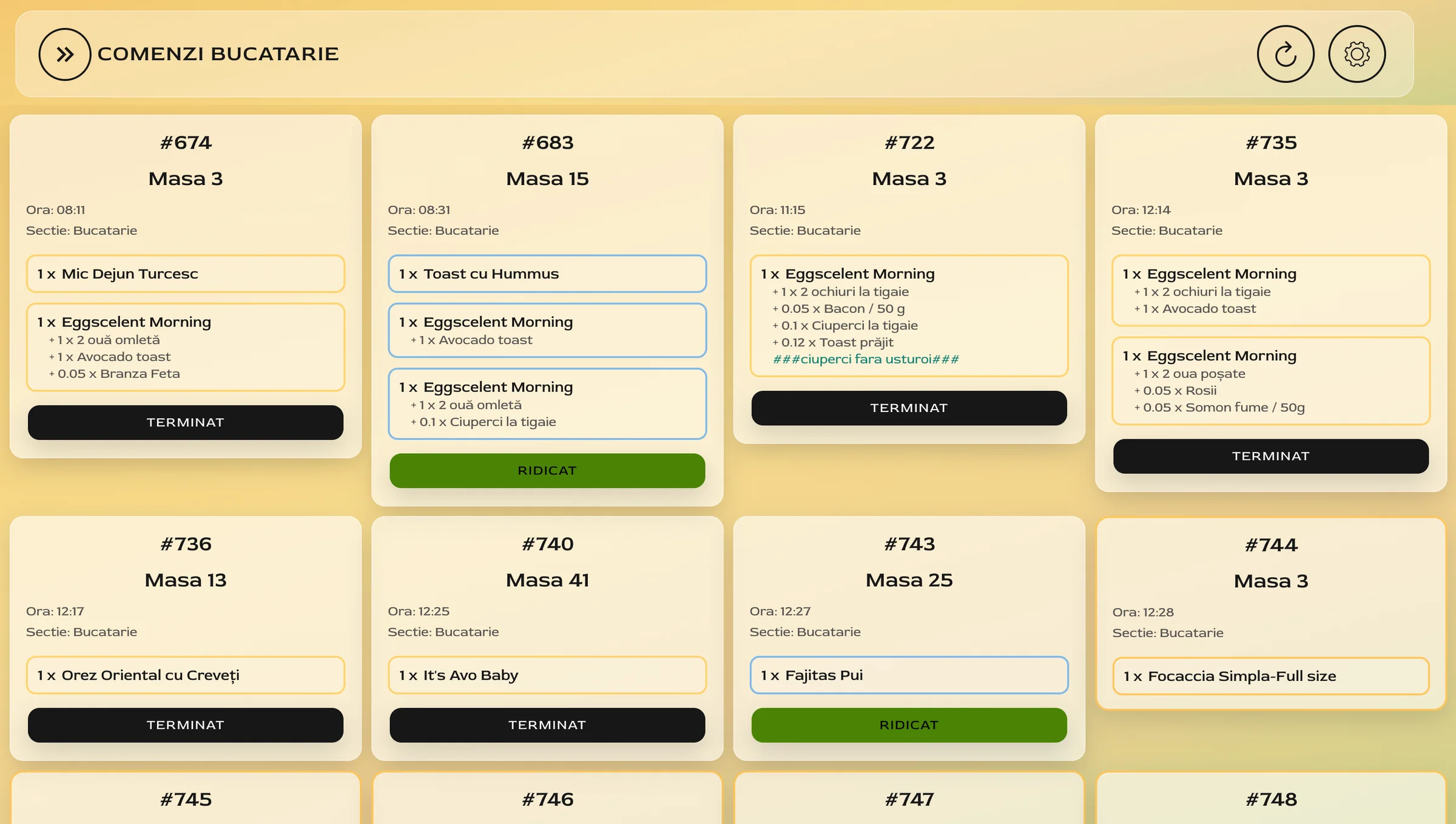 Ecran comenzi bucătărie